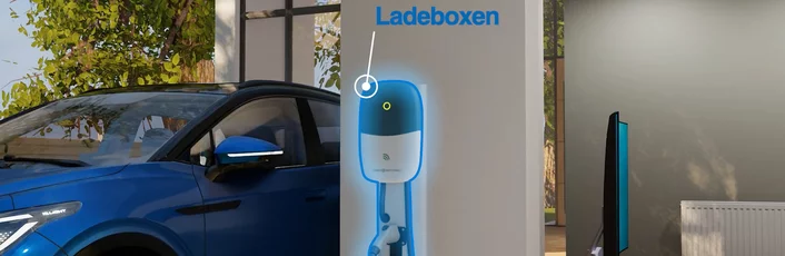 Unsere Lösung - Unsere Energie bringt Sie nach vorn