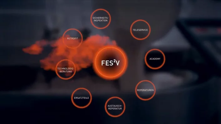 Servicefilm für Fessmann Servicefilm für Fessmann